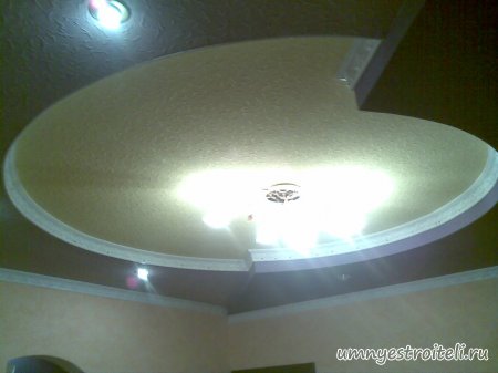 Потолок из гипсократона, фото в зале. Форма - стопорной механизм часов