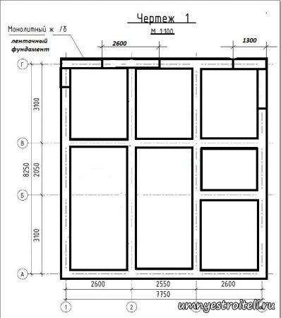 Ленточный фундамент autocad architecture