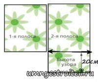 Как раскроить обои с подбором рисунка со смещением 64