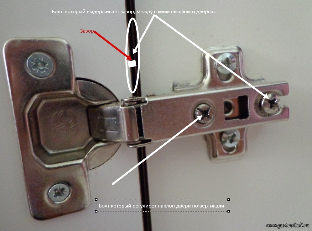 Регулировка дверей шкафа-купе: поломки и методы устранения с фото
