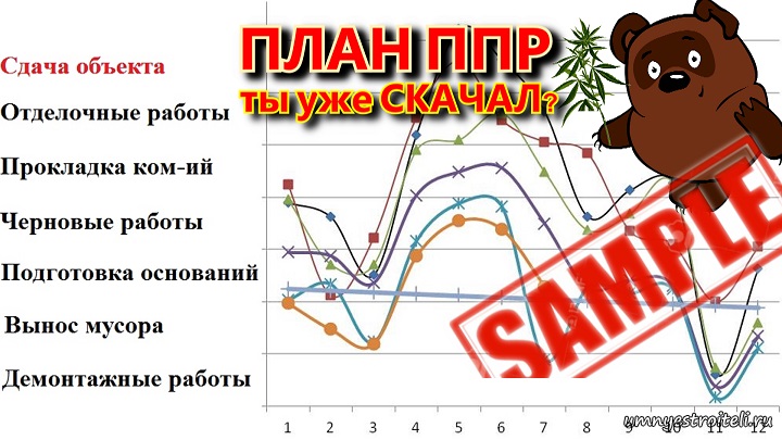 Технологическая карта производства мебели образец